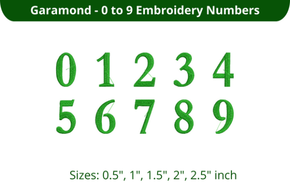 Garamond Font 0-9: An Embroidery Designer’s Review